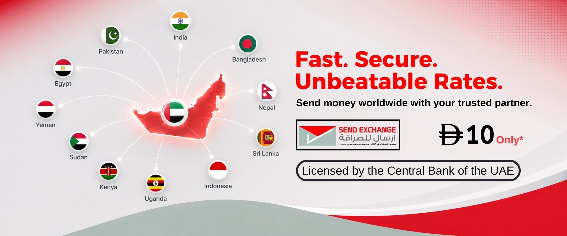 Best Money Transfer Rates
